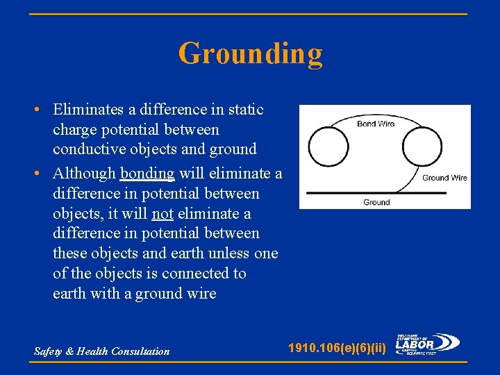 Grounding • Eliminates a difference in static charge potential between conductive objects and ground
