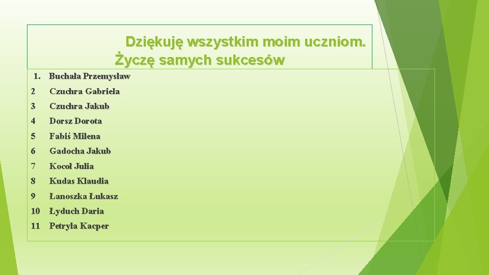 Dziękuję wszystkim moim uczniom. Życzę samych sukcesów 1. Buchała Przemysław 2 Czuchra Gabriela 3