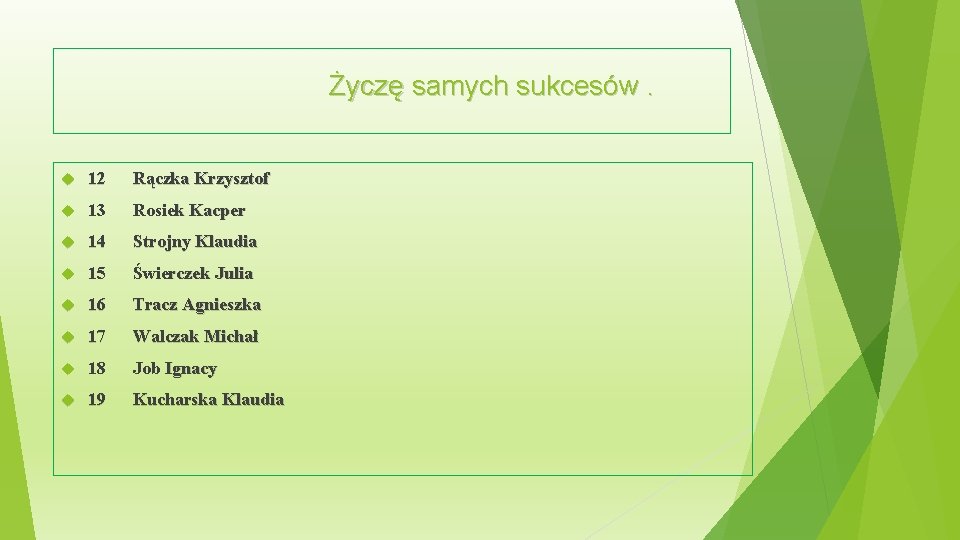 Życzę samych sukcesów. 12 Rączka Krzysztof 13 Rosiek Kacper 14 Strojny Klaudia 15 Świerczek