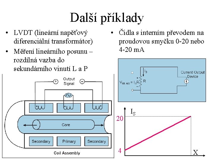 Další příklady • LVDT (lineární napěťový diferenciální transformátor) • Měření lineárního posunu – rozdílná