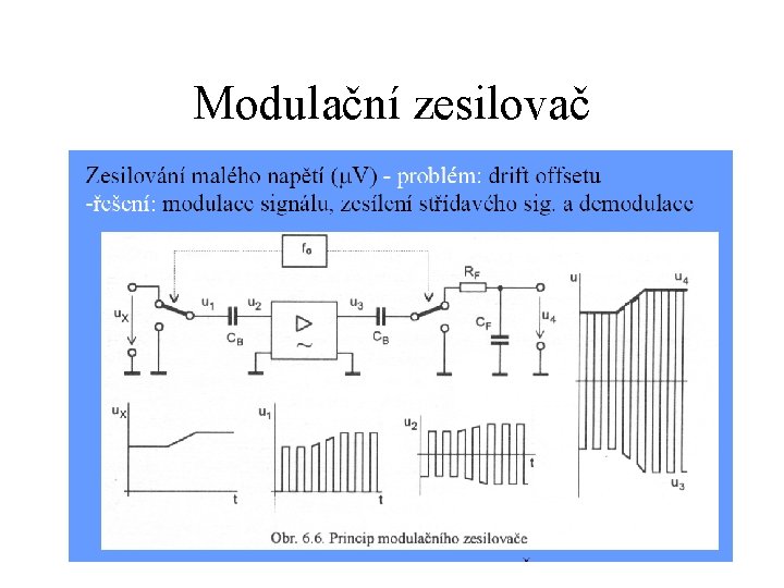 Modulační zesilovač 