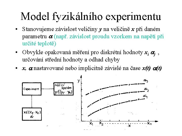 Model fyzikálního experimentu • Stanovujeme závislost veličiny y na veličině x při daném parametru