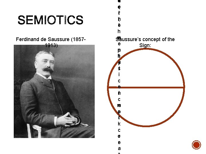 Ferdinand de Saussure (18571913) di e( rt h( et h m e Saussure’s concept