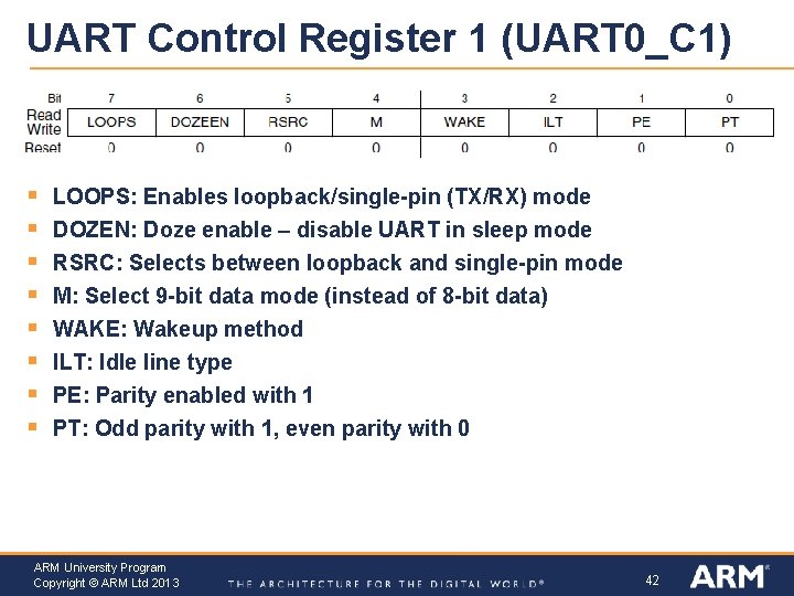UART Control Register 1 (UART 0_C 1) § § § § LOOPS: Enables loopback/single-pin