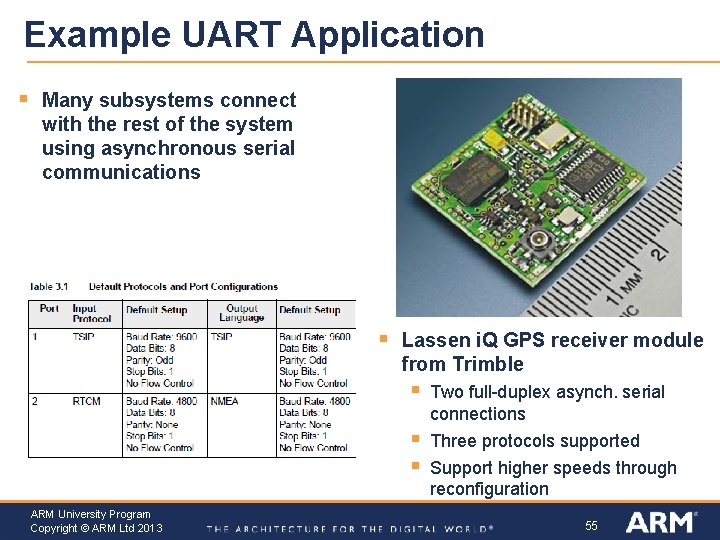 Example UART Application § Many subsystems connect with the rest of the system using