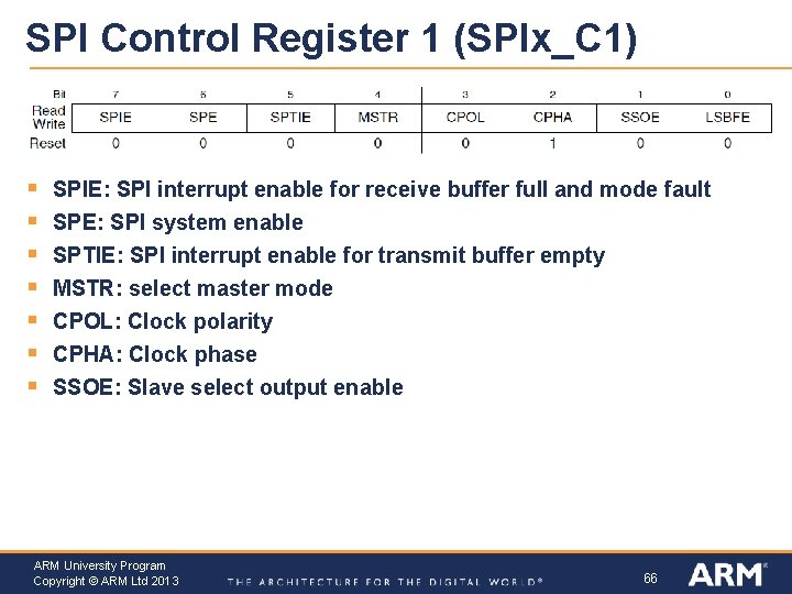SPI Control Register 1 (SPIx_C 1) § § § § SPIE: SPI interrupt enable