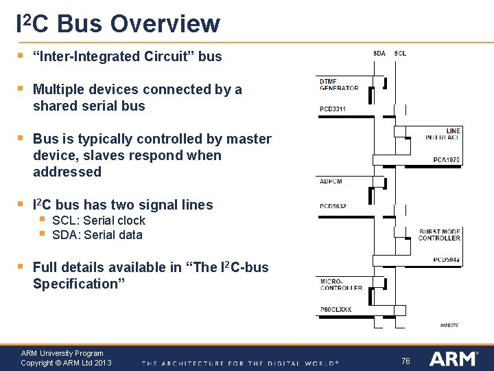 I 2 C Bus Overview § “Inter-Integrated Circuit” bus § Multiple devices connected by
