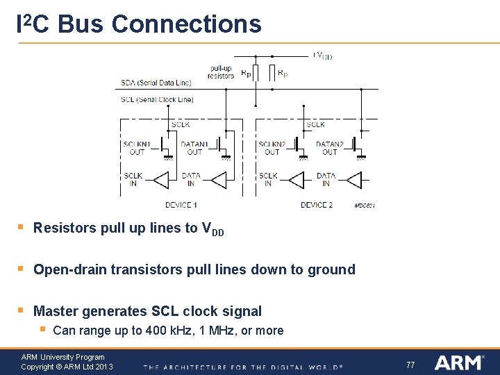 I 2 C Bus Connections § Resistors pull up lines to VDD § Open-drain
