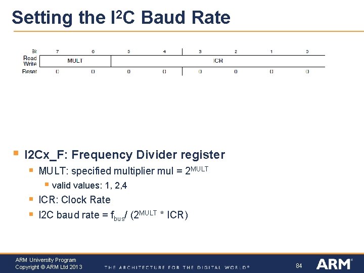 Setting the I 2 C Baud Rate § I 2 Cx_F: Frequency Divider register
