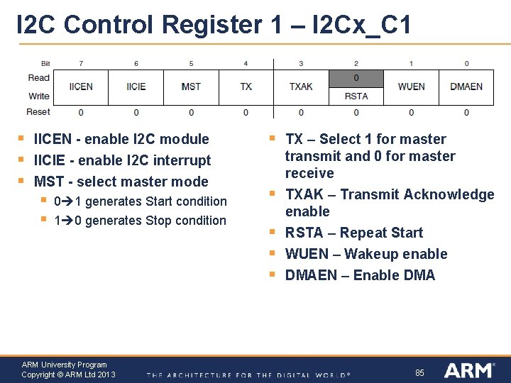 I 2 C Control Register 1 – I 2 Cx_C 1 § § §