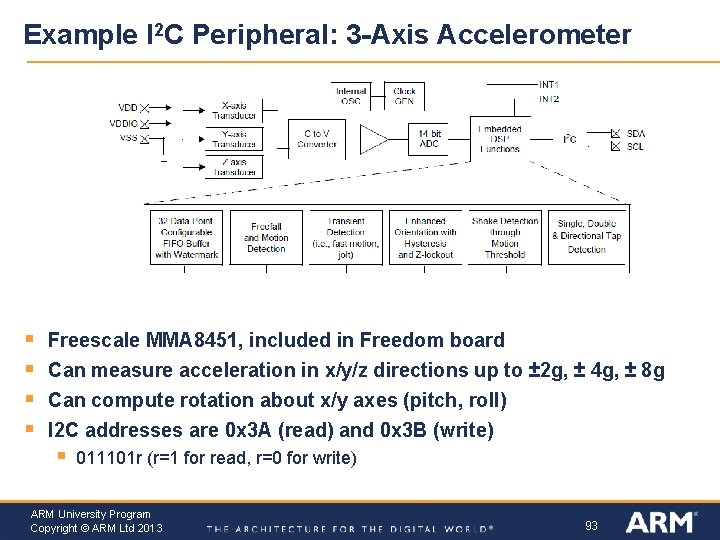 Example I 2 C Peripheral: 3 -Axis Accelerometer § § Freescale MMA 8451, included