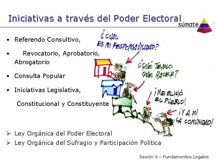 Iniciativas a través del Poder Electoral • Referendo Consultivo, • Revocatorio, Aprobatorio, Abrogatorio •