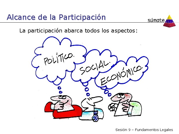 Alcance de la Participación La participación abarca todos los aspectos: Sesión 9 – Fundamentos