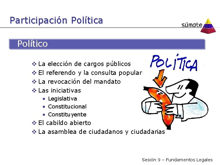 Participación Política Político La elección de cargos públicos El referendo y la consulta popular