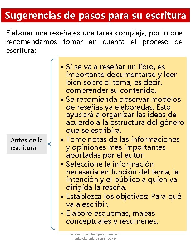 Sugerencias de pasos para su escritura Elaborar una reseña es una tarea compleja, por