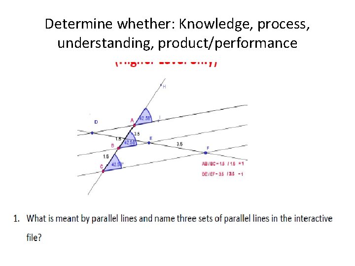 Determine whether: Knowledge, process, understanding, product/performance 