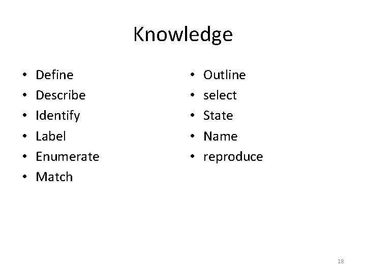 Knowledge • • • Define Describe Identify Label Enumerate Match • • • Outline
