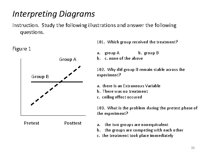 Interpreting Diagrams Instruction. Study the following illustrations and answer the following questions. Figure 1