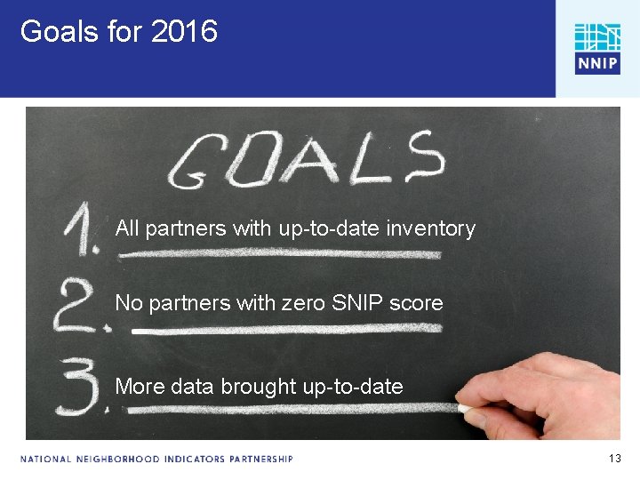 Goals for 2016 Data Inventory Analysis All partners with up-to-date inventory No partners with