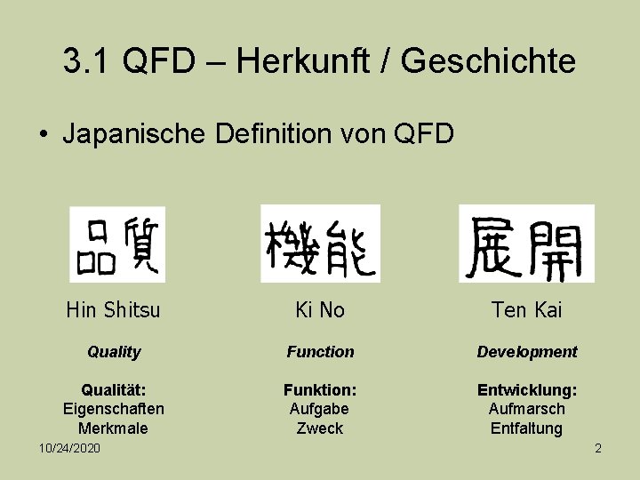 3. 1 QFD – Herkunft / Geschichte • Japanische Definition von QFD Hin Shitsu