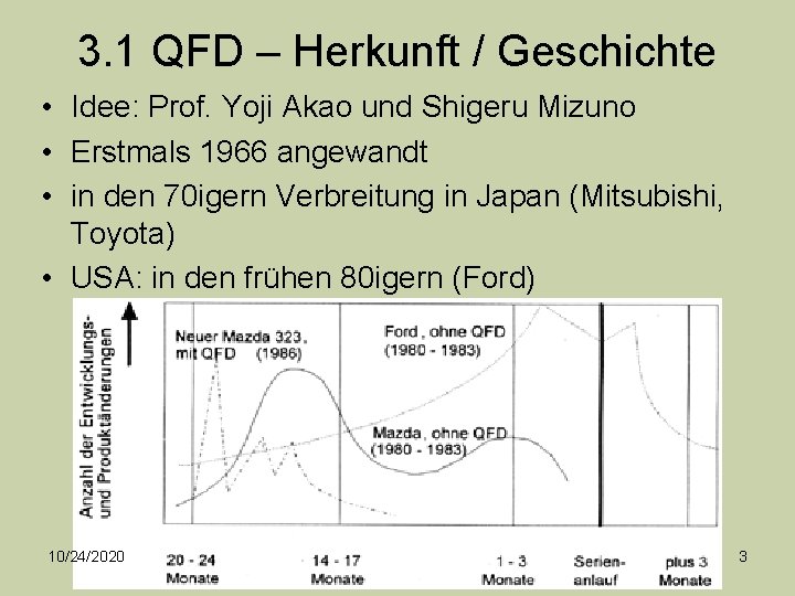 3. 1 QFD – Herkunft / Geschichte • Idee: Prof. Yoji Akao und Shigeru