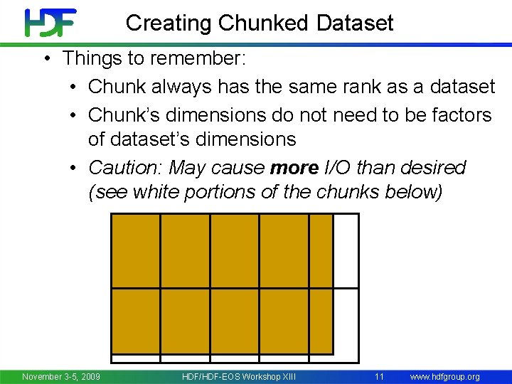 Creating Chunked Dataset • Things to remember: • Chunk always has the same rank