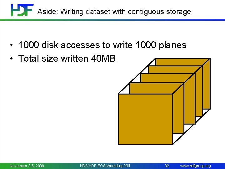 Aside: Writing dataset with contiguous storage • 1000 disk accesses to write 1000 planes