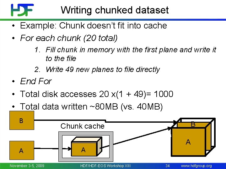 Writing chunked dataset • Example: Chunk doesn’t fit into cache • For each chunk