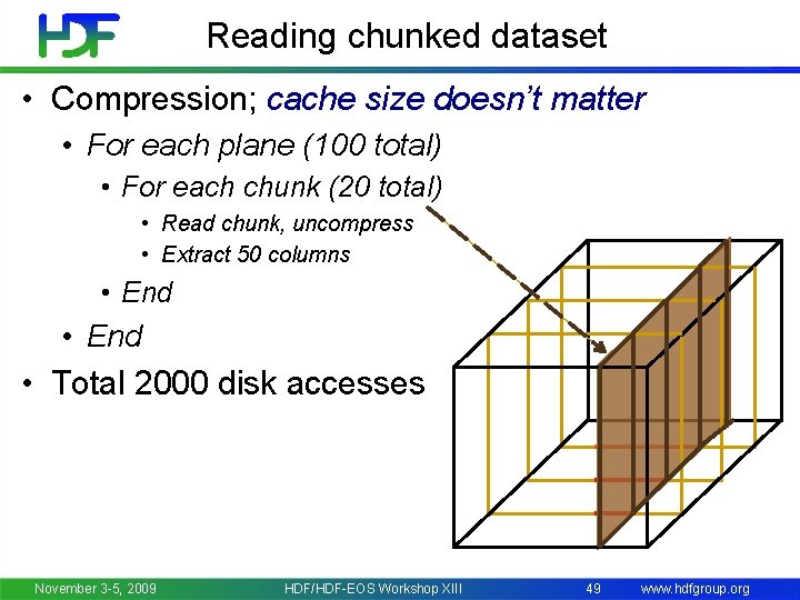 Reading chunked dataset • Compression; cache size doesn’t matter • For each plane (100