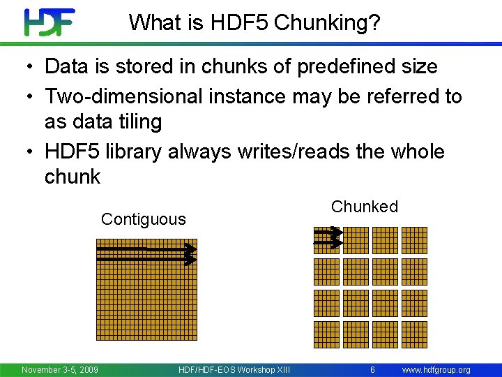 What is HDF 5 Chunking? • Data is stored in chunks of predefined size