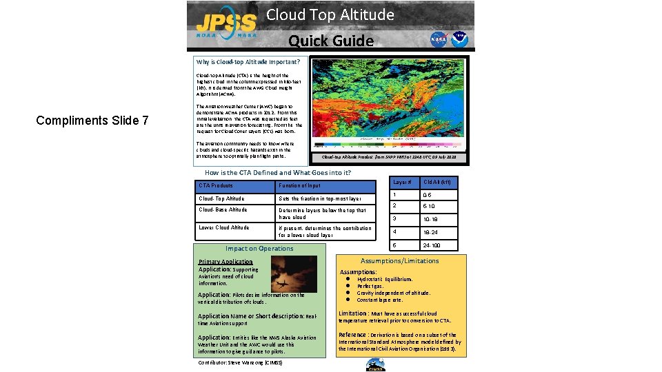 Cloud Top Altitude Quick Guide Why is Cloud-top Altitude Important? Cloud-top Altitude (CTA) is