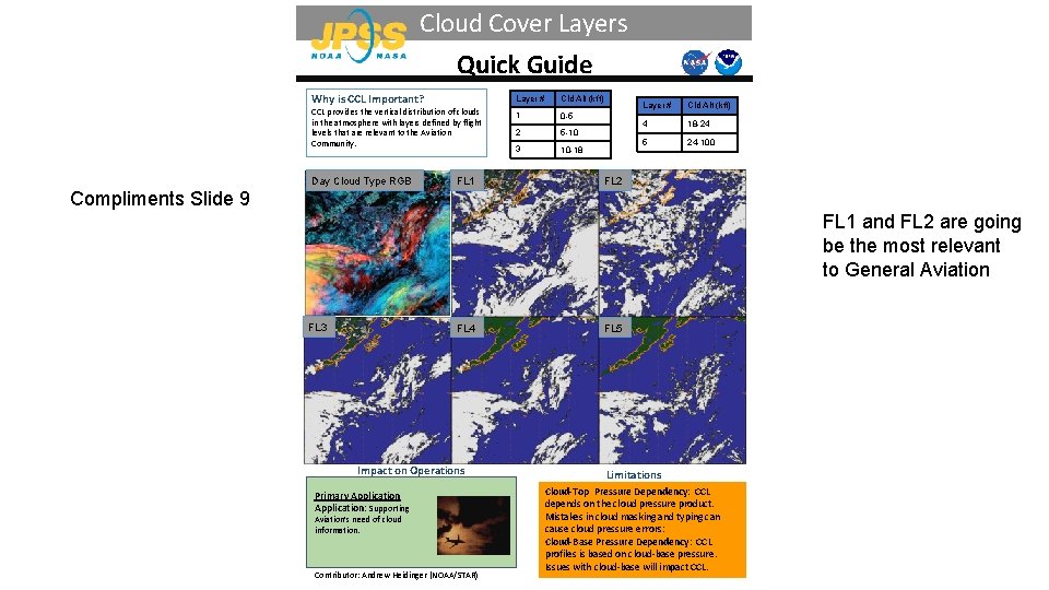 Cloud Cover Layers Quick Guide Why is CCL Important? CCL provides the vertical distribution