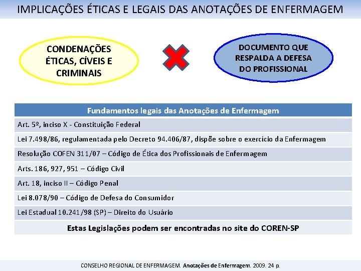 IMPLICAÇÕES ÉTICAS E LEGAIS DAS ANOTAÇÕES DE ENFERMAGEM CONDENAÇÕES ÉTICAS, CÍVEIS E CRIMINAIS DOCUMENTO