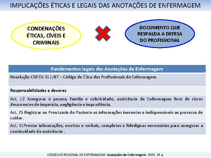 IMPLICAÇÕES ÉTICAS E LEGAIS DAS ANOTAÇÕES DE ENFERMAGEM CONDENAÇÕES ÉTICAS, CÍVEIS E CRIMINAIS DOCUMENTO