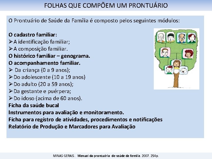 FOLHAS QUE COMPÕEM UM PRONTUÁRIO O Prontuário de Saúde da Família é composto pelos