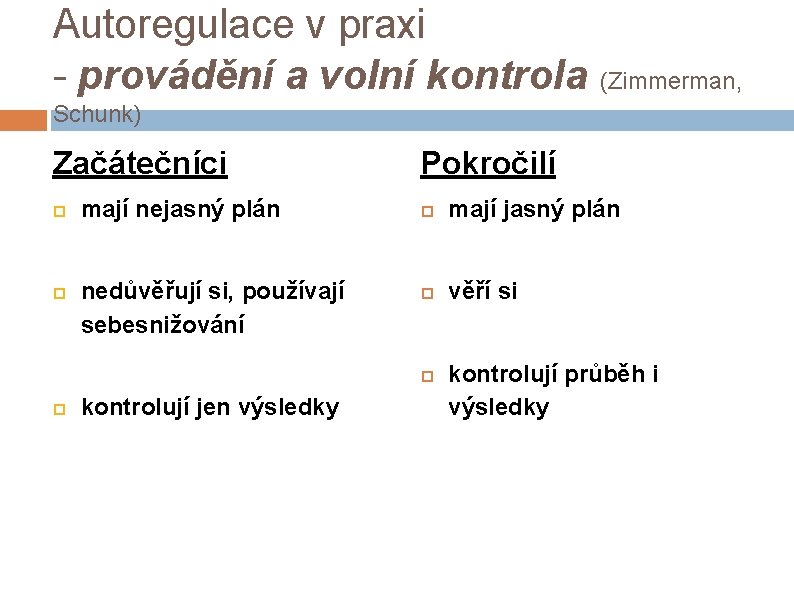 Autoregulace v praxi - provádění a volní kontrola (Zimmerman, Schunk) Začátečníci mají nejasný plán