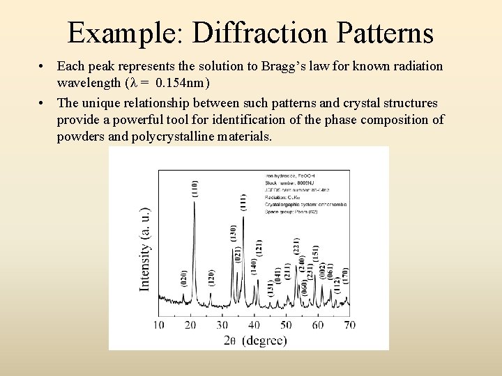 Example: Diffraction Patterns • Each peak represents the solution to Bragg’s law for known