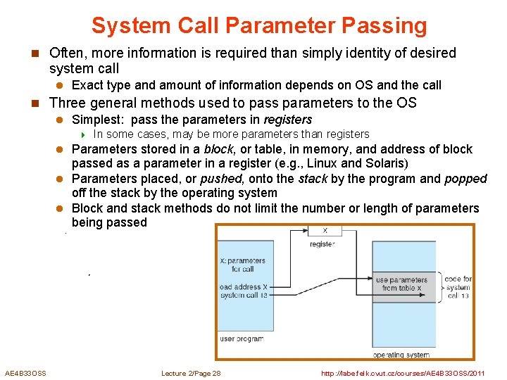 System Call Parameter Passing n Often, more information is required than simply identity of