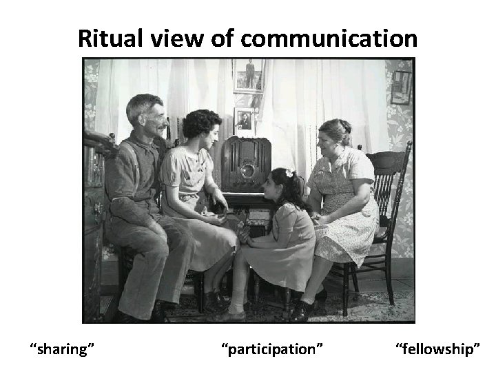Ritual view of communication “sharing” “participation” “fellowship” 