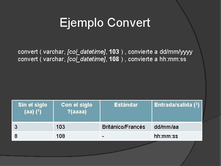 Ejemplo Convert convert ( varchar, [col_datetime], 103 ) , convierte a dd/mm/yyyy convert (