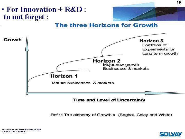  • For Innovation + R&D : to not forget : Jacob Fleming- Conf.