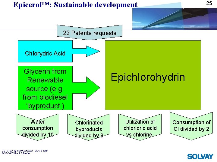 Epicerol™: Sustainable development 25 22 Patents requests Chlorydric Acid Glycerin from Renewable source (e.