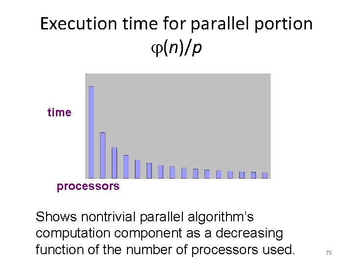 Execution time for parallel portion (n)/p time processors Shows nontrivial parallel algorithm’s computation component