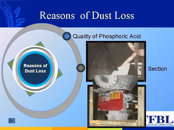 Reasons of Dust Loss Quality of Phosphoric Acid Reasons of Dust Loss Limitation of