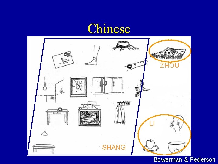 Chinese ZHOU LI SHANG Bowerman & Pederson 