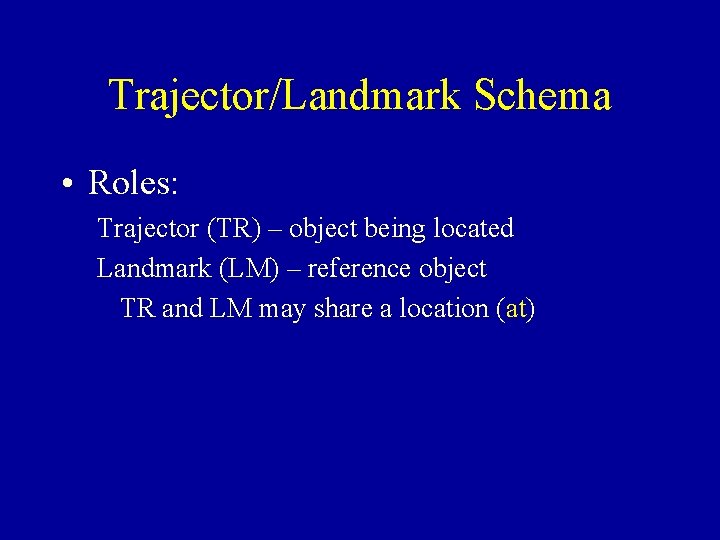 Trajector/Landmark Schema • Roles: Trajector (TR) – object being located Landmark (LM) – reference