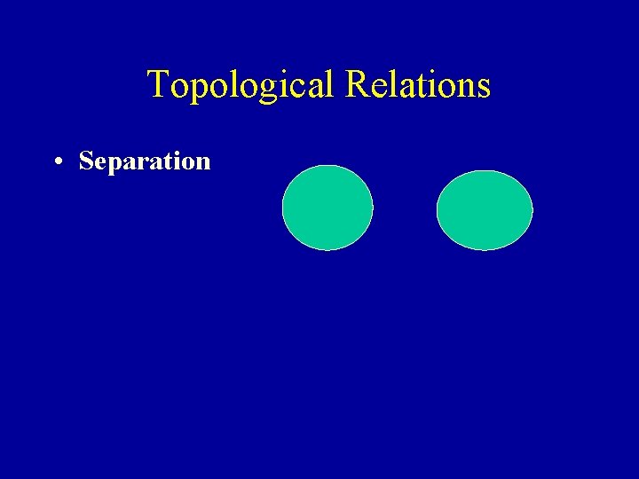 Topological Relations • Separation 
