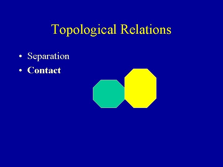 Topological Relations • Separation • Contact 