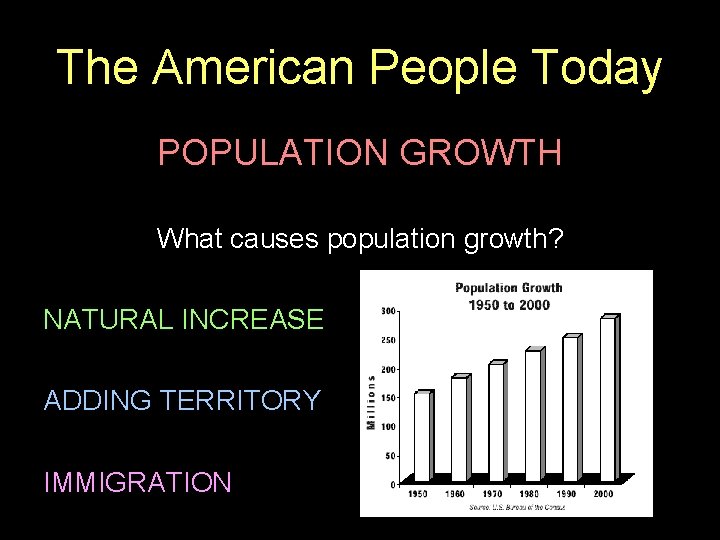 The American People Today POPULATION GROWTH What causes population growth? NATURAL INCREASE ADDING TERRITORY