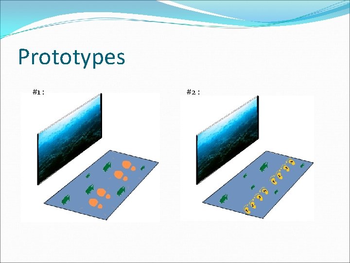 Aqua World By Dunia And Anastasia How We